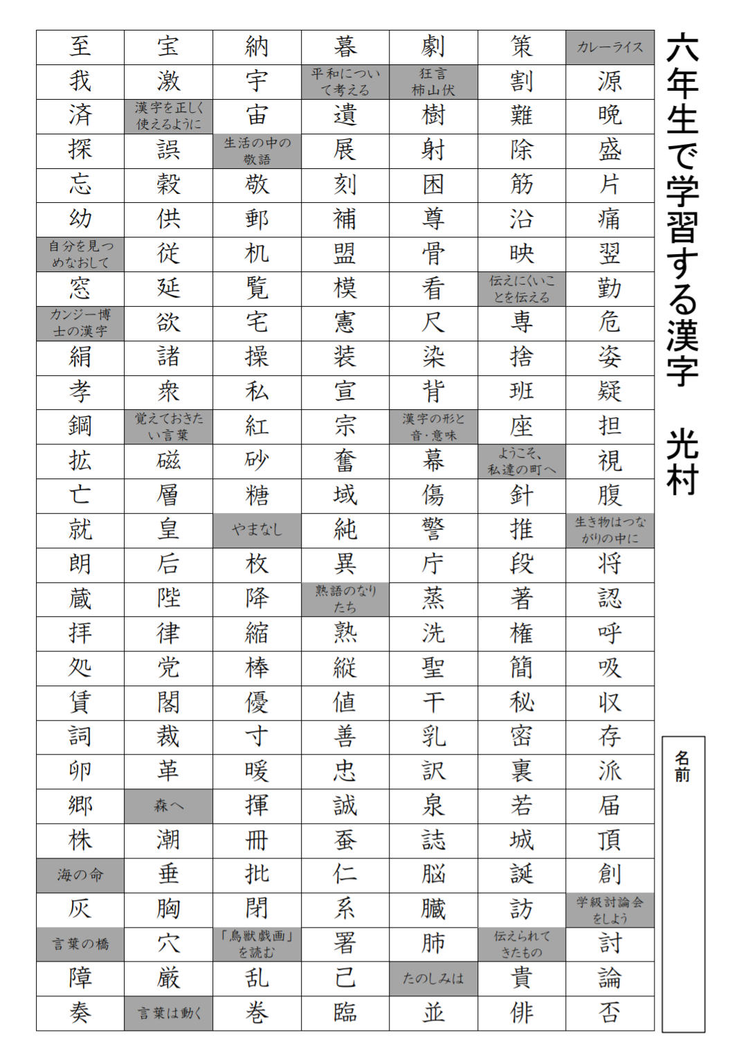 うちの子は漢字が苦手 漢字学習の問題点はここにあり なまら北海道だべさ